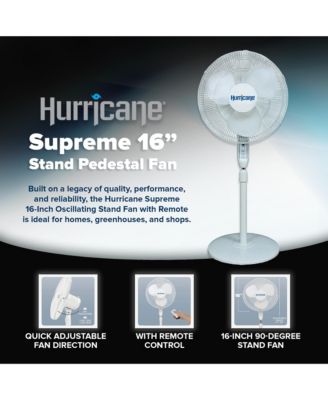 Supreme 16" 3 Speed Oscillating Stand Pedestal Fan with Remote, White