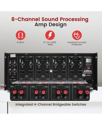 8-Channel Home Theater Amplifier, Multi-Zone Audio Control