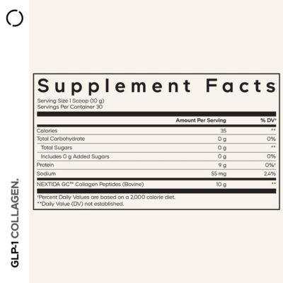 GLP-1 Collagen Powder Supplement - Nextida GC Collagen Peptides - GLP 1 Support - Hydrolyzed Collagen, Grass-Fed, Type I & III, Unflavored - Non-GMO, Gluten-Free, Dairy-Free - 10.58 Oz