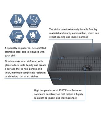 33inch L x 18inch W Single Bowl Fireclay Farmhouse Kitchen Sink with Sink Grid