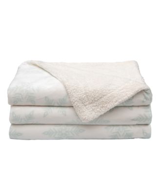 Velvet Plush Reversible Sherpa Throw Blanket
