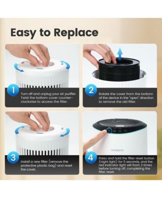 Morento MR2566 Genuine Air Purifier Replacement Filter for MR2566 Air Purifier, Original Version, 2 Pack