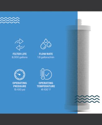 MFC093 Replacement Water Filter for Mist Countertop Filtration System, Compatible with MFS093 and WD-CTF-01, 1 Pack