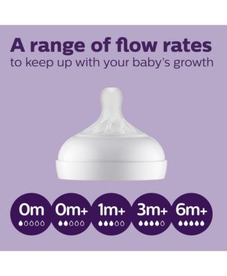 Glass Natural Bottle with Natural Response Nipple Baby Set