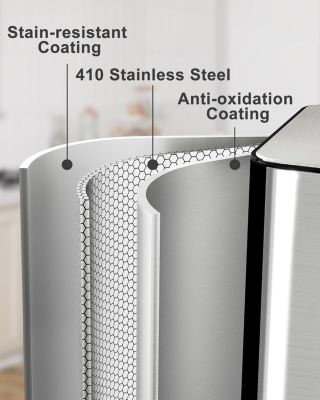 15 Gallon Triple Compartment Stainless Steel Kitchen Trash Can for Recycling