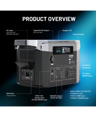 Solar Generator, 1800W Power Station, Portable Solar Generator for Off-Grid Living
