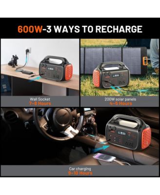 600W Portable Power Station with 200W Solar Panel