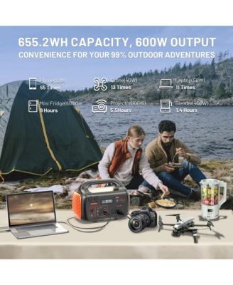 600W Portable Power Station 655.2Wh 2550mAh Solar Generator Power Supply with AC Outlet
