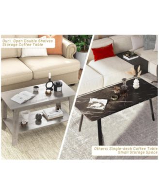 Coffee Table, Coffee Table for Living Room, Modern Farmhouse Coffee Table with Storage Shelf, 2-Tier Living Room Table Rectangular Center Table, Home Office Industrial Cocktail Tables