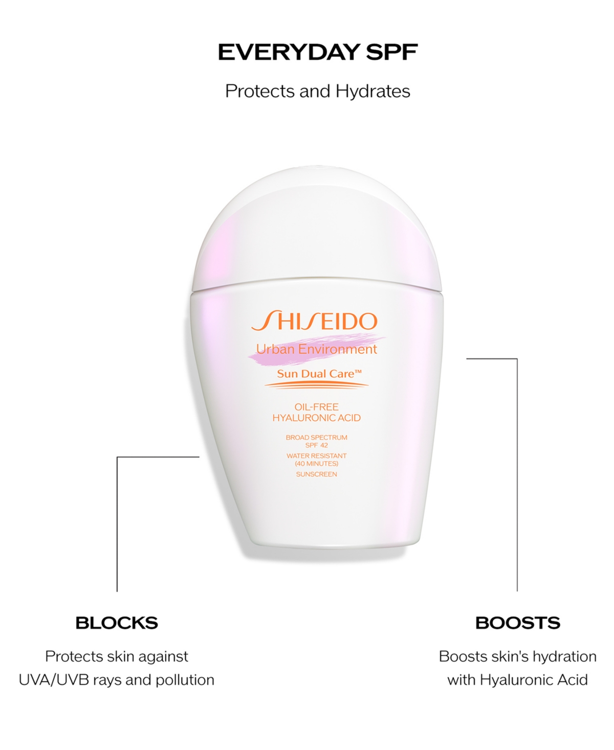 Shiseido 3-pc. Daily Sun Protection Skincare Set In No Color