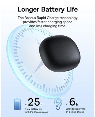 True Wireless Earbuds Bluetooth 5.3 Open Ear Headphones Sport Earphones,AirGo White