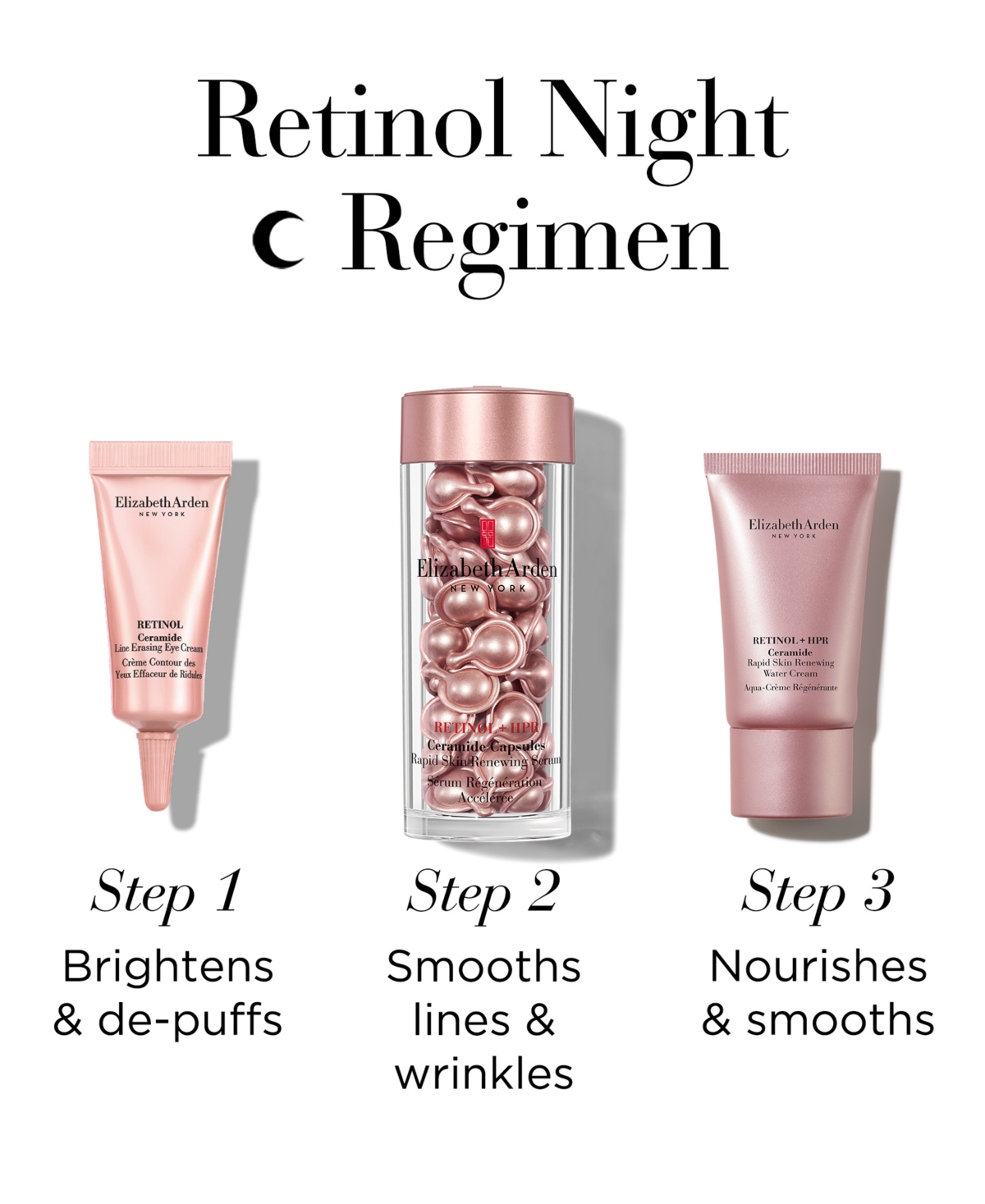 Elizabeth Arden 3-pc. Smooth, Repair & Firm Spring Skincare Set In No Color