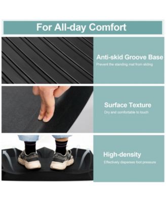 Portable Anti-Fatigue Standing Mat with Massage Points and Diverse Terrain