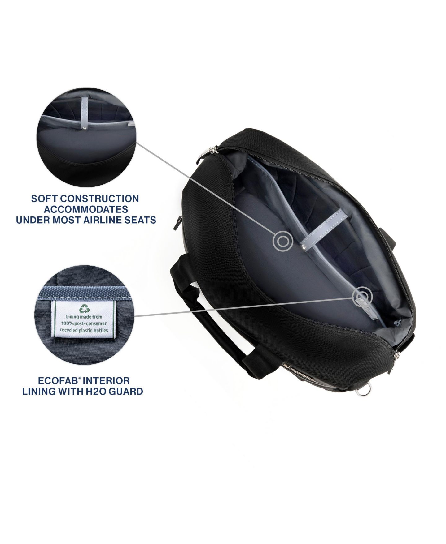 Сумка Travelpro Platinum Elite UnderSeat Tote, цвет: Теневой чёрный — фото 9