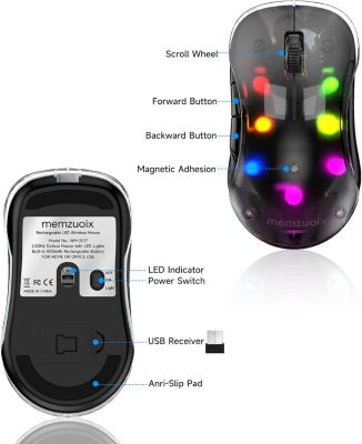 2.4G LED Wireless Mouse, Rechargeable Ergonomic Mouse with Detachable Cover, 1200 DPI Portable Optical Computer Mouse with USB Receiver for Laptop, PC, Desktop and MacBook, 5 Buttons