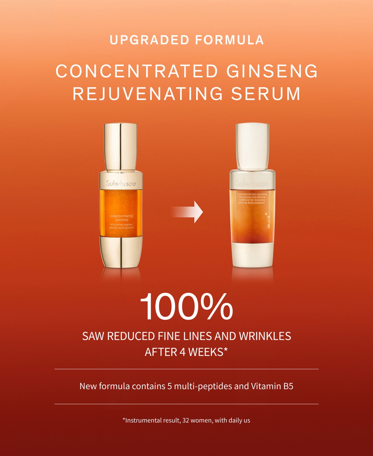 Sulwhasoo Concentrated Ginseng Rejuvenating Serum, 1 Oz. In No Color