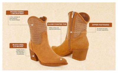 Womens Bimmy Woven Pointy Western Boots