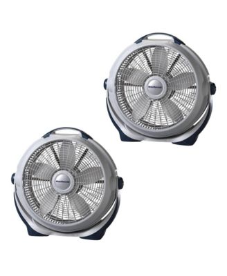Lasko