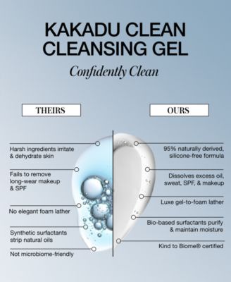 Kakadu Cleansing Gel, 3.4 oz.