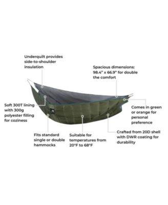 ZenWrap Double Hammock Underquilt for 2 People, Insulated Camping Quilt for Outdoor Warmth, Fits Large Hammocks, Lightweight & Weather-Resistant Design, Perfect for Camping, Hiking, or Backyard Relaxation