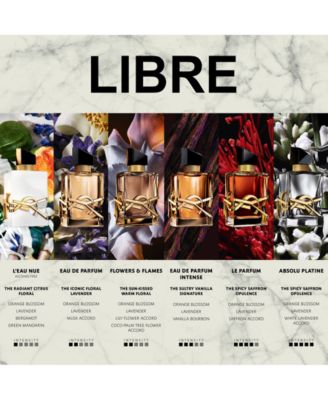 Libre L'Eau Nue Parfum de Peau Spray, 3 oz.