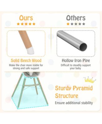 Boys High Chair with Dishwasher Safe Tray