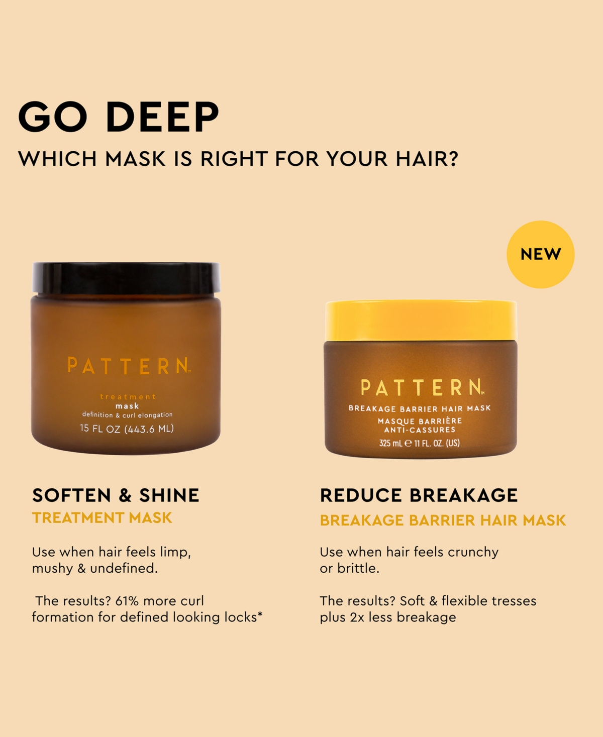 Pattern Beauty By Tracee Ellis Ross Breakage Barrier Hair Mask, 11 Oz. In No Color