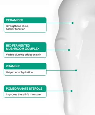 Universal Pro-Bio Moisture Boost Cream, 1.7 oz.