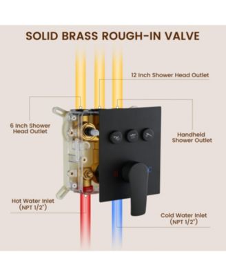 3-Function Dual Shower Head Pressure-balanced Shower System with 4 Sprays Handheld