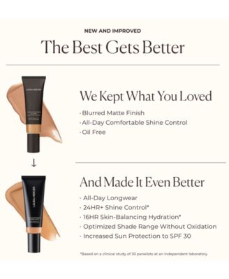 Mini Tinted Moisturizer Blurred Matte SPF 30, 0.507 oz.