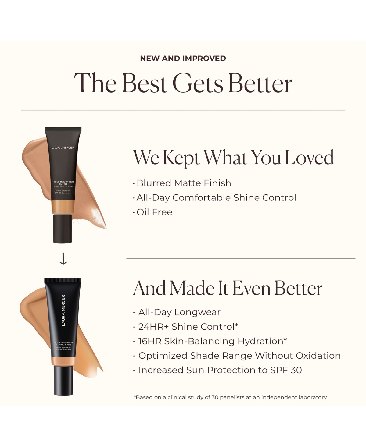 Laura Mercier Tinted Moisturizer Blurred Matte Spf 30, 1.522 Oz. In 0n Silk