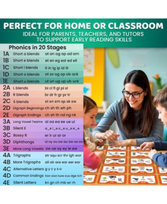 ABC Learning Flash Cards for Toddlers 2-4 Years Old