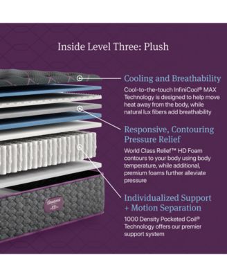 World Class Level Three 14.75" Plush Tight Top Mattress - King