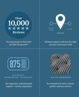 Level Two 14" Medium Tight Top Mattress Set - Split Queen