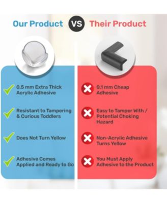 | Clear Table Corner Protectors (24 pack)