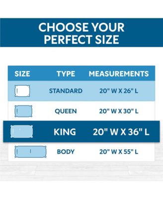 Waterproof Zippered Pillow Protector - King Size  - 4 Pack