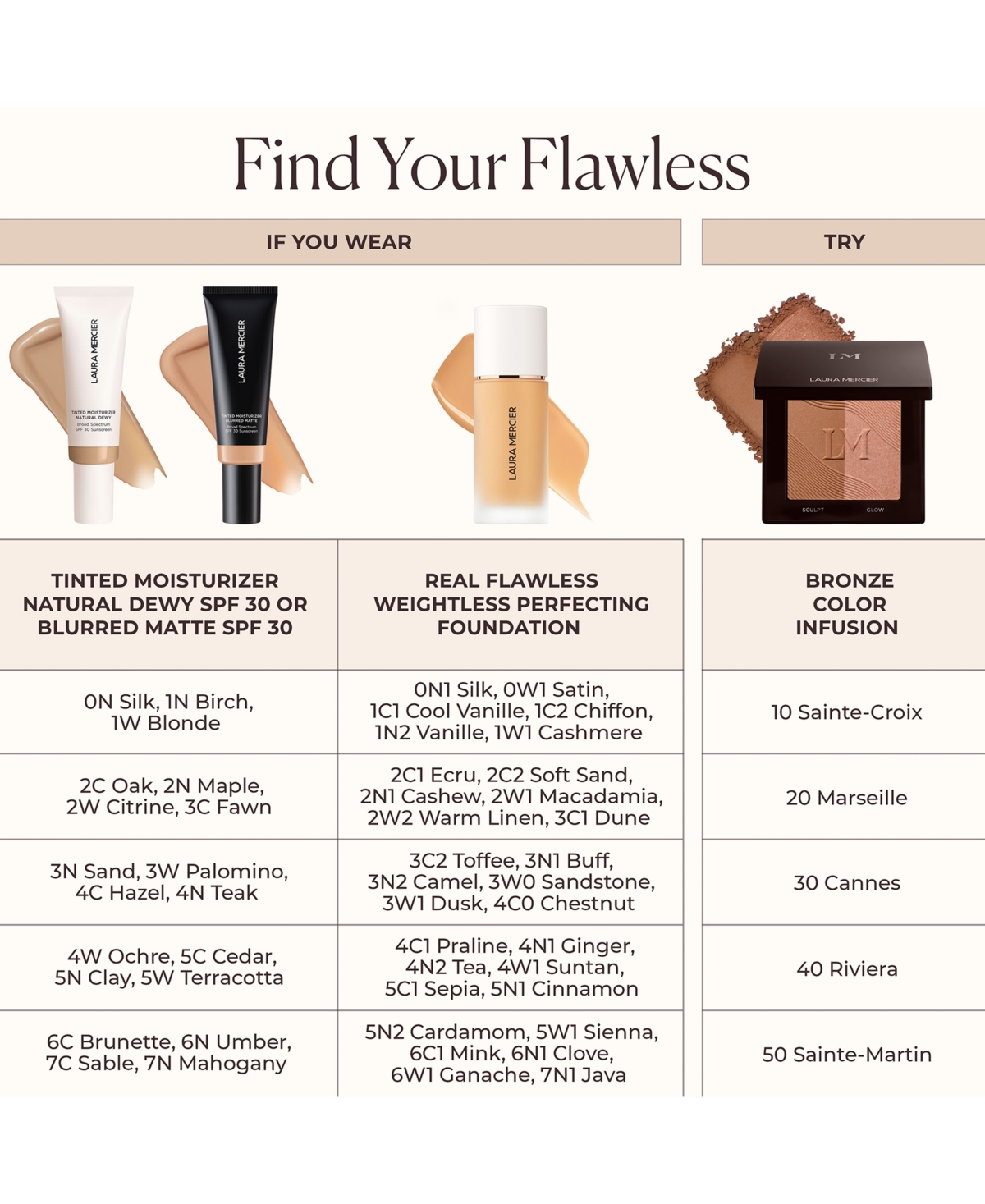 Laura Mercier Bronze Color Infusion Matte & Luminous Duo, 0.3 Oz. In 10 Sainte-croix