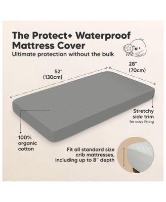 2-Pack Protect+ Waterproof Crib Mattress Protector Covers, Mavy Quilted Cotton Baby Mattress Topper, Toddler Crib Sheets