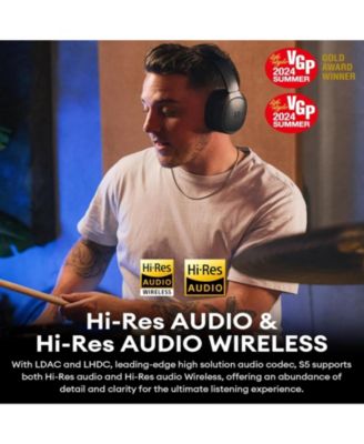 Wireless Planar Magnetic Headphones, Hi-Res Audio, Bluetooth 5.4, 80H Playback & Fast Charging