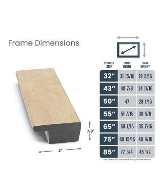 32" Slim Frame for Samsung The Frame TV 2021-2025