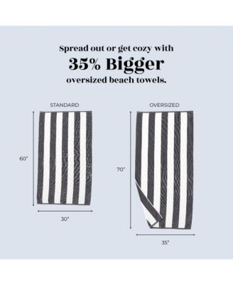 100% Cotton Velour Cabana Stripe Beach Towel, 4 Pack 30" x 60"