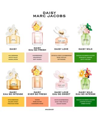 Daisy Eau de Toilette Spray, 6.7-oz.