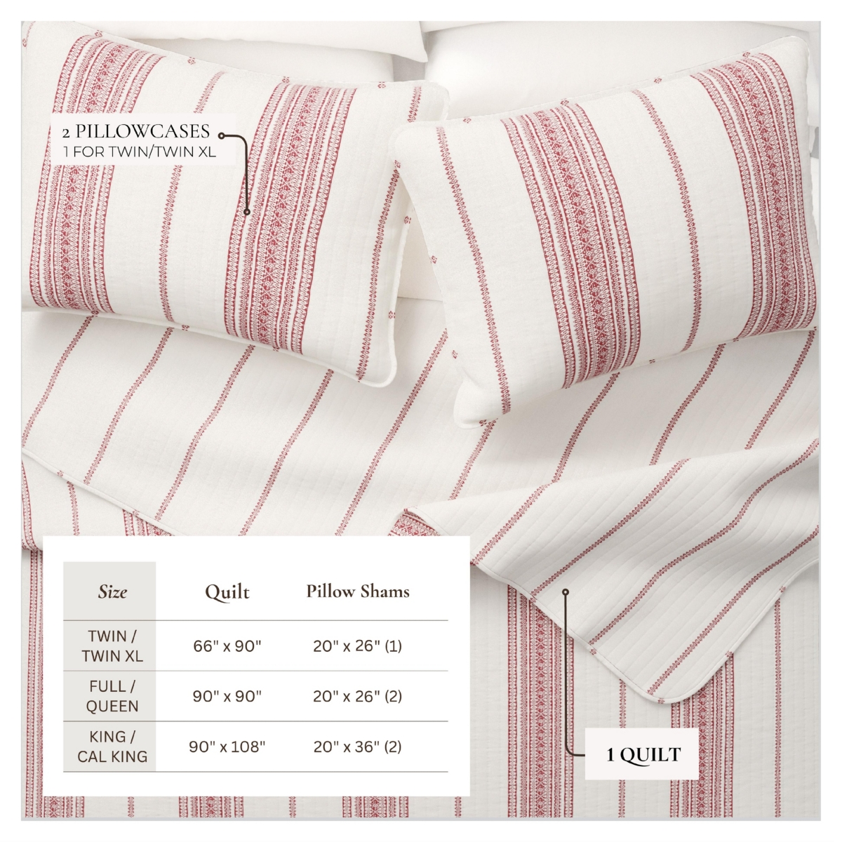 Linery & Co. Farmhouse Stripe Microfiber Quilt Set With Shams