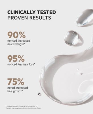 Spectral.DNC-N Hair Density Serum With Nanoxidil 5%, 3-Month Supply