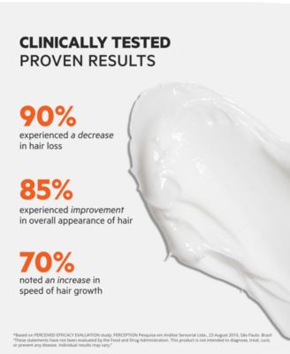 Revita High-Performance Hair Density Conditioner, 925 ml