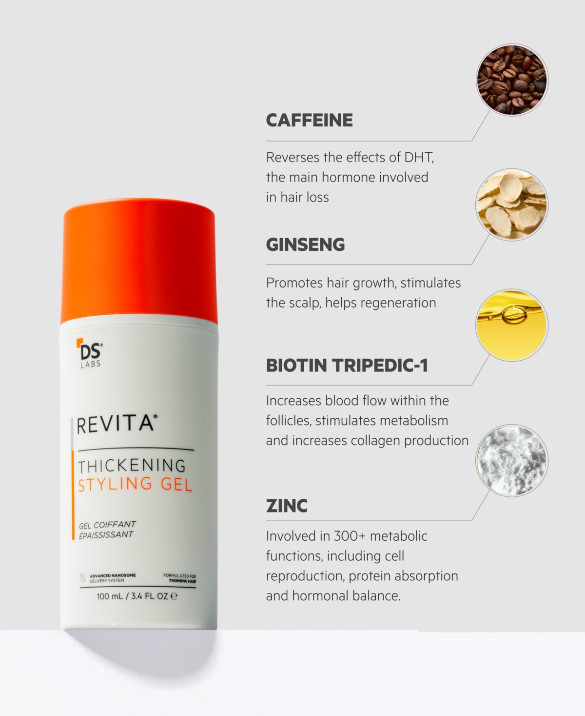 Ds Laboratories Revita Thickening Styling Gel, 100 ml In Transparent