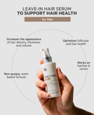 Spectral.DNC-N Hair Density Serum With Nanoxidil 5%, 60 ml