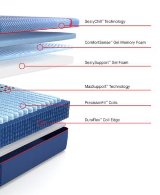 Posturepedic Elite Brenham II 14" Firm Hybrid Tight Top Mattress Set - California King