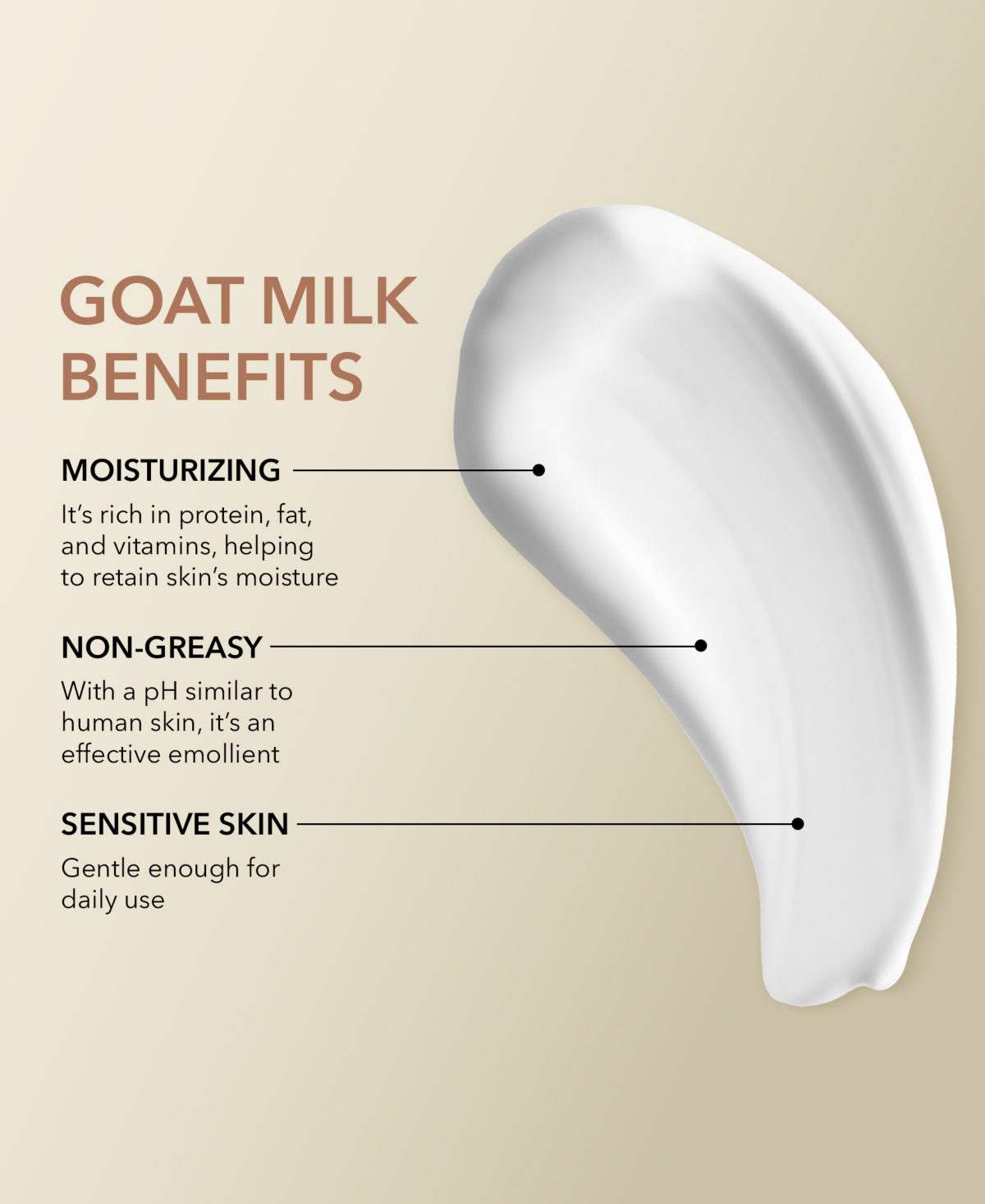 Shop Dionis Goat Milk Inspire Hand Cream Set