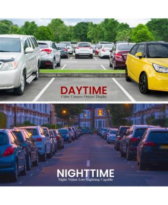 Flush Mount Rear View Backup Camera – Waterproof Night Vision Reverse Cam